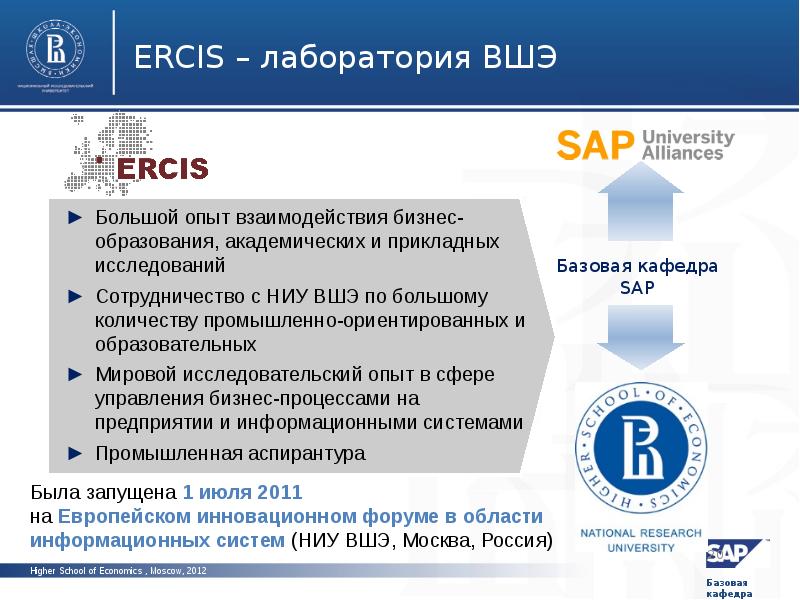 Маркетинг и рыночная аналитика вшэ учебный план