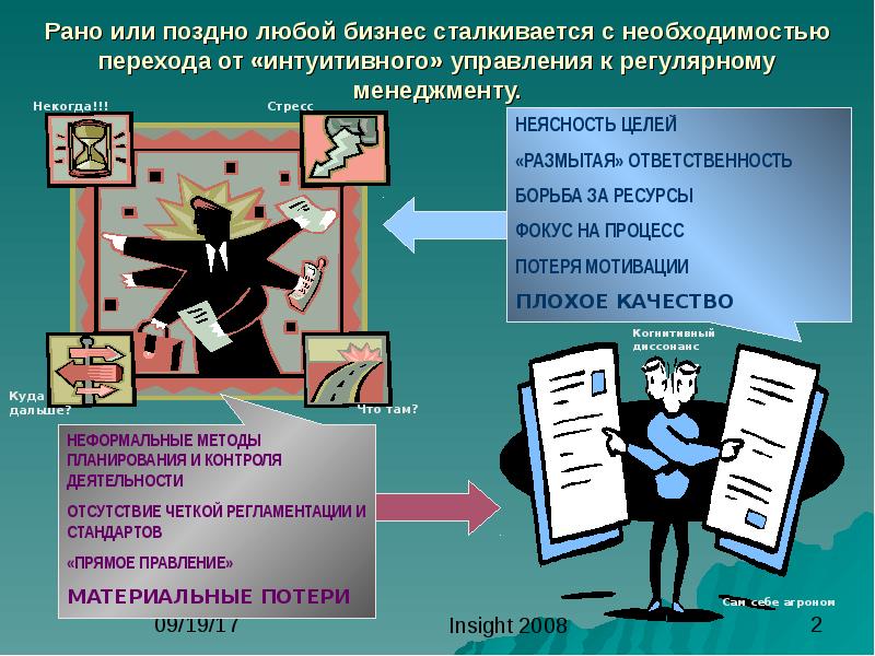 Необходимость перехода. Неясность цели. Размывать ответственность. Размытие ответственности или размывание ответственности. Отсутствие или неясность цели.