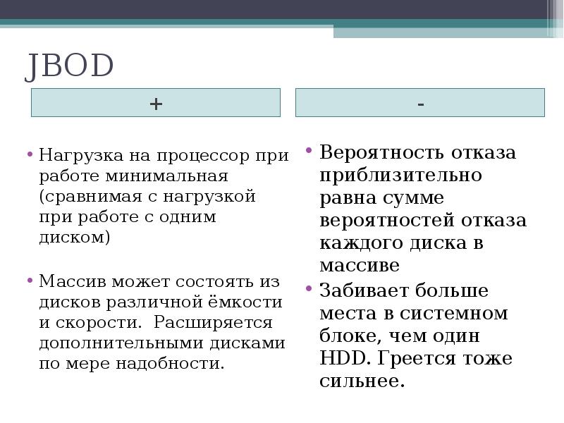 JBOD
+ JBOD
+