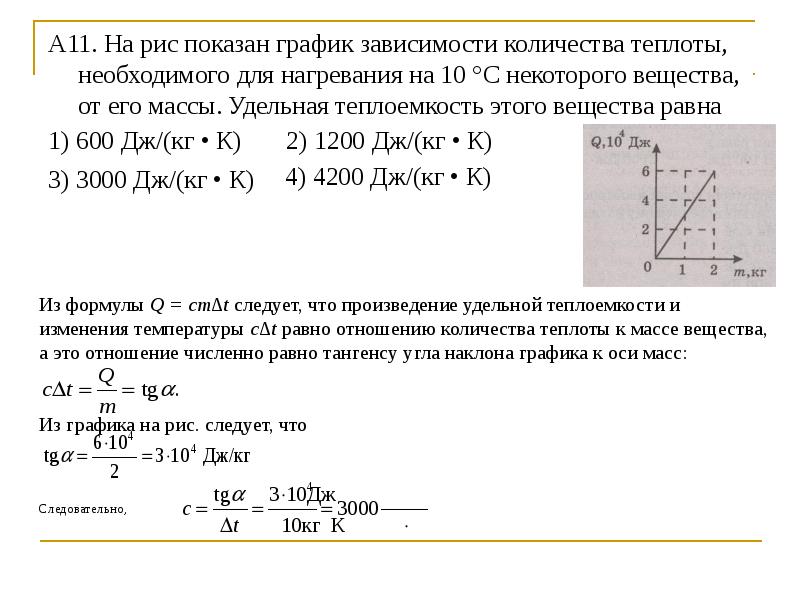 Зависимость количества теплоты от массы