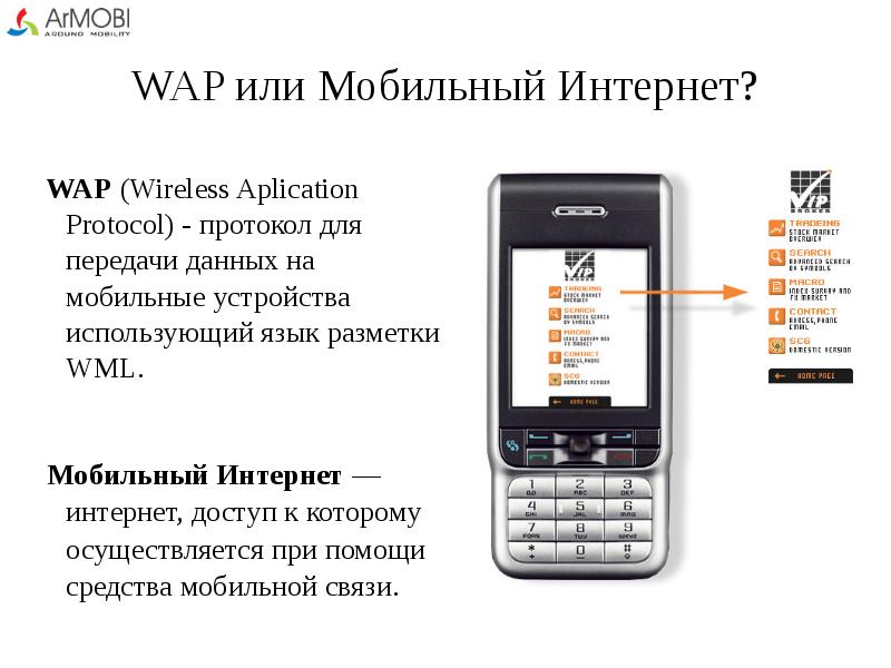 Wap Знакомства На Мобильного
