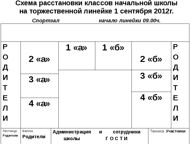 План линейки на 1 сентября