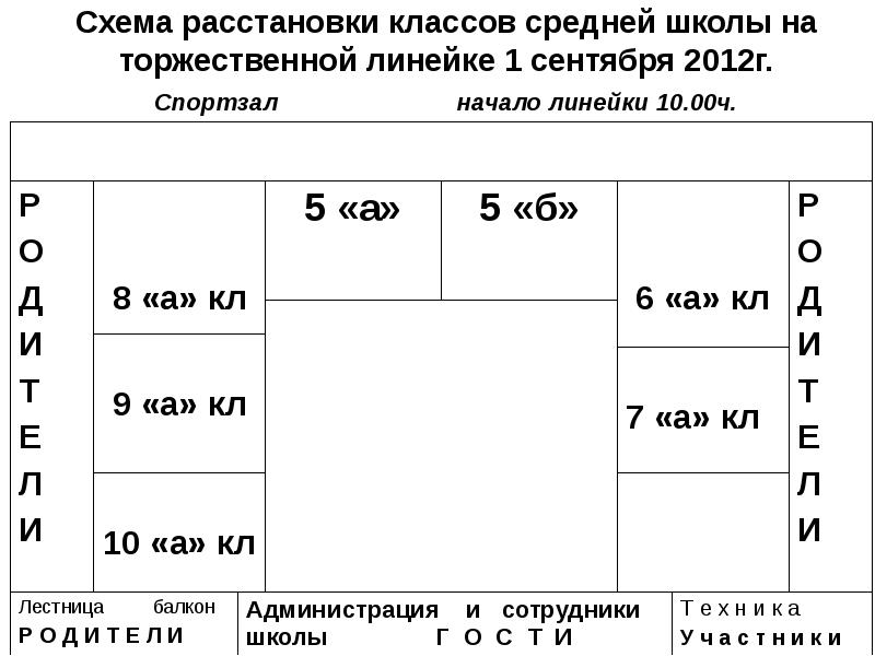 План линейки на 1 сентября