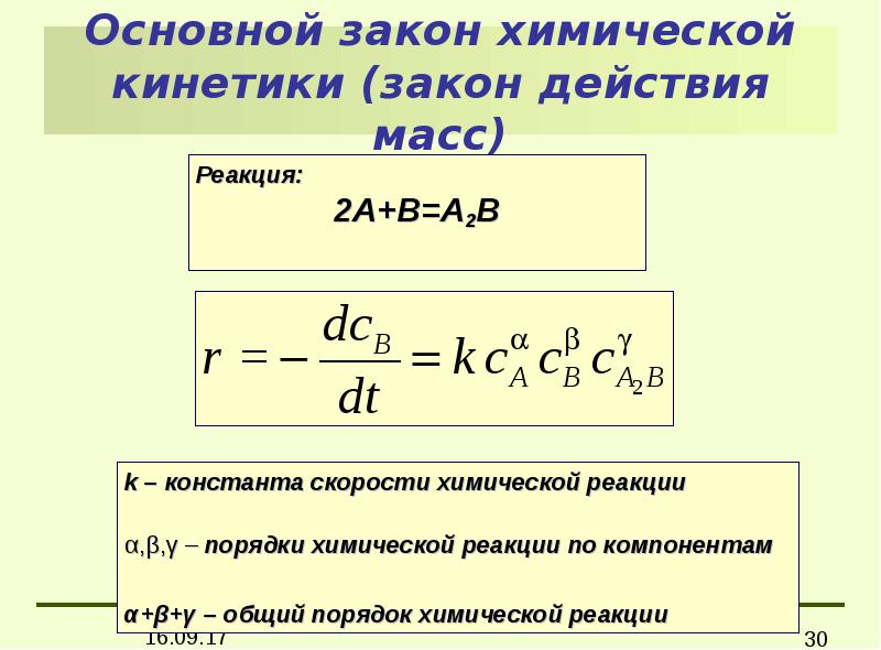 Закон действия масс