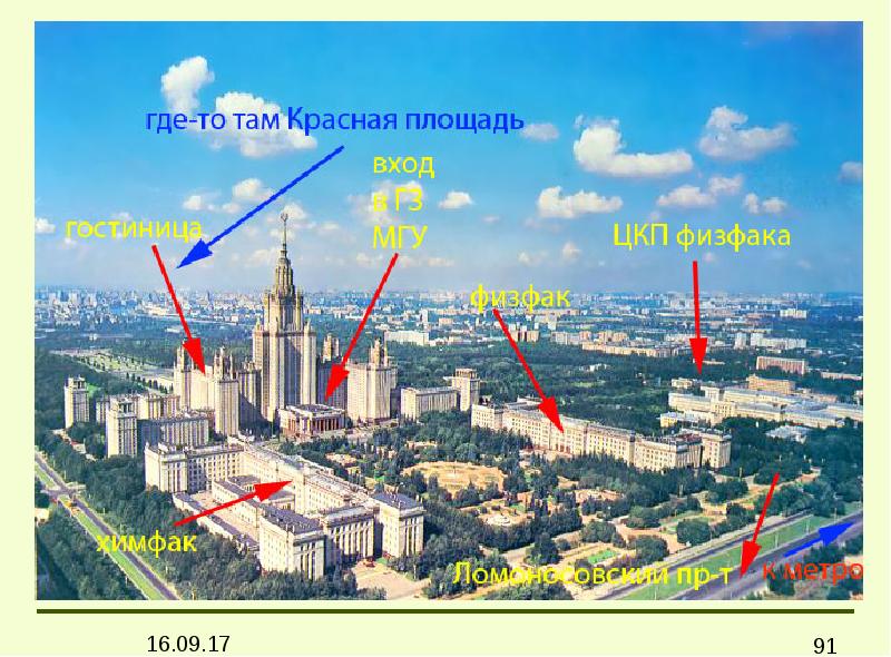 Откуда в москве. МГУ метро. МГУ станция метро. МГУ метро университет. МГУ метро рядом.