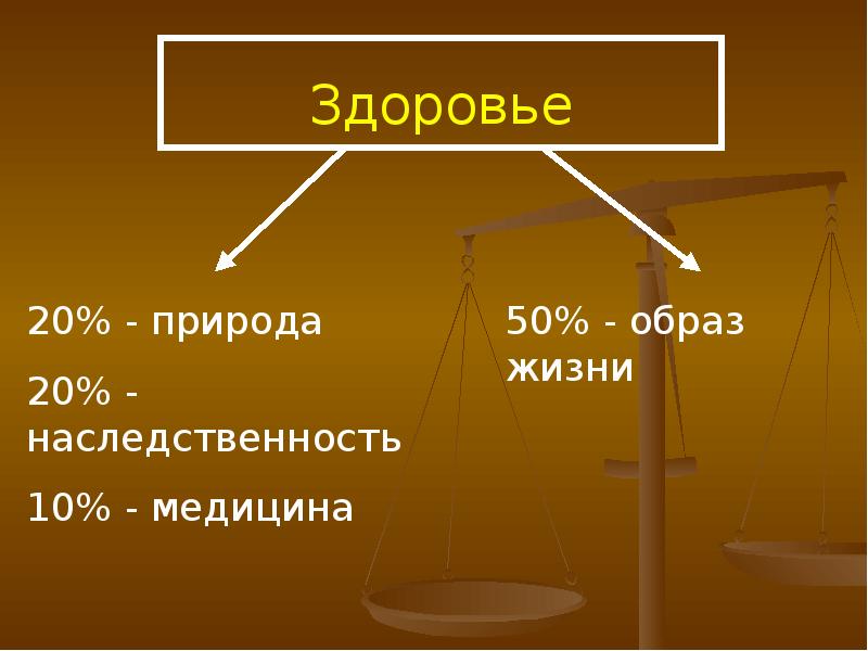 Формула здоровья презентация