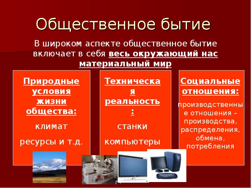 Социальное бытие людей. Соотношение общественного бытия и общественного сознания. Общественное бытие и Общественное сознание. Общественное бытие и Общественное сознание кратко. Общественное бытие в философии это.