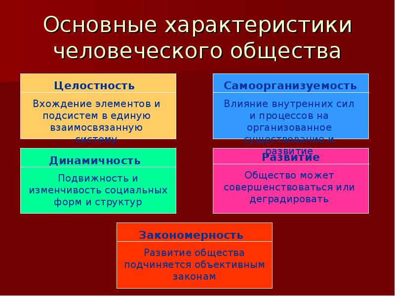 Социальная философия презентация