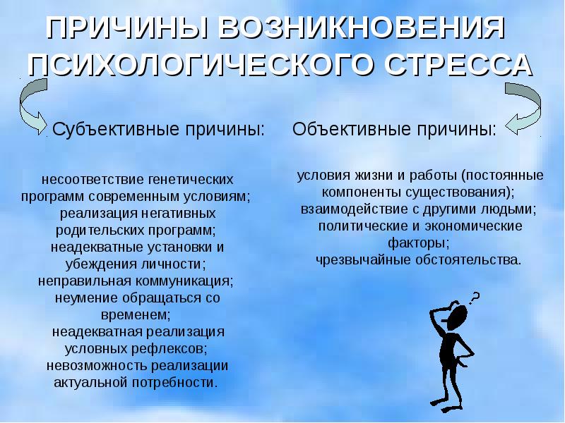 Субъективные возможности. Причины психологического стресса. Психологические факторы стресса. Факторы возникновения стресса. Стресс презентация.