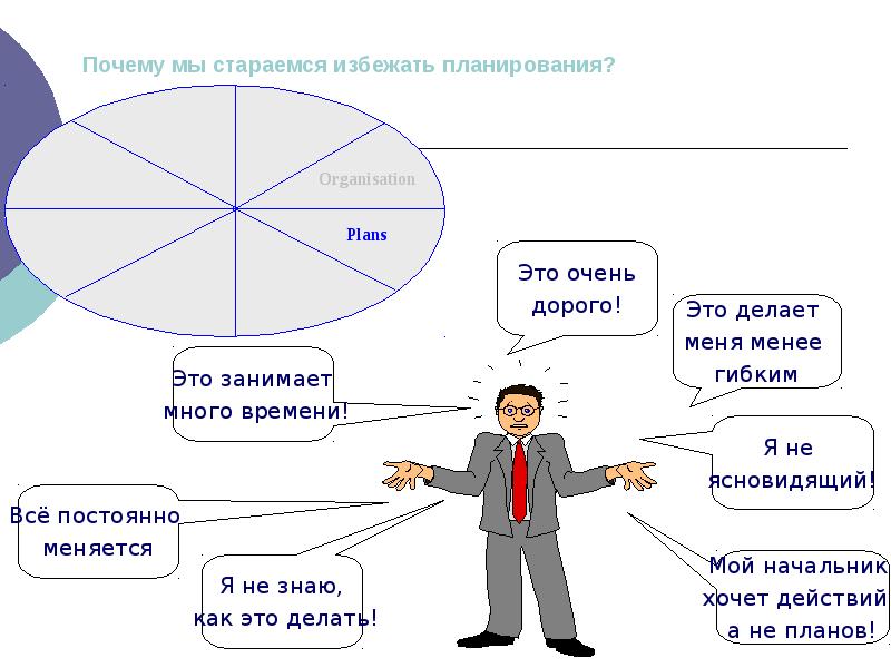 Хочу действий. Зачем управлять проектами. Что значит управлять проектом. Роли в проекте картинка управление проектами. Актуальные темы проектного менеджмента.