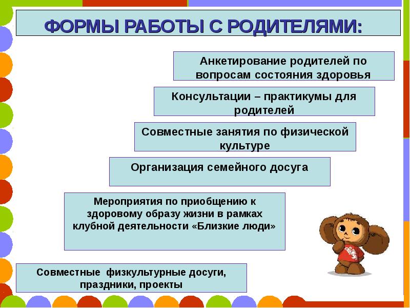 Форма родителей. Формы работы с родителями. Индивидуальные формы работы с родителями. Форма работы с родителями анкетирование. Формы работы.