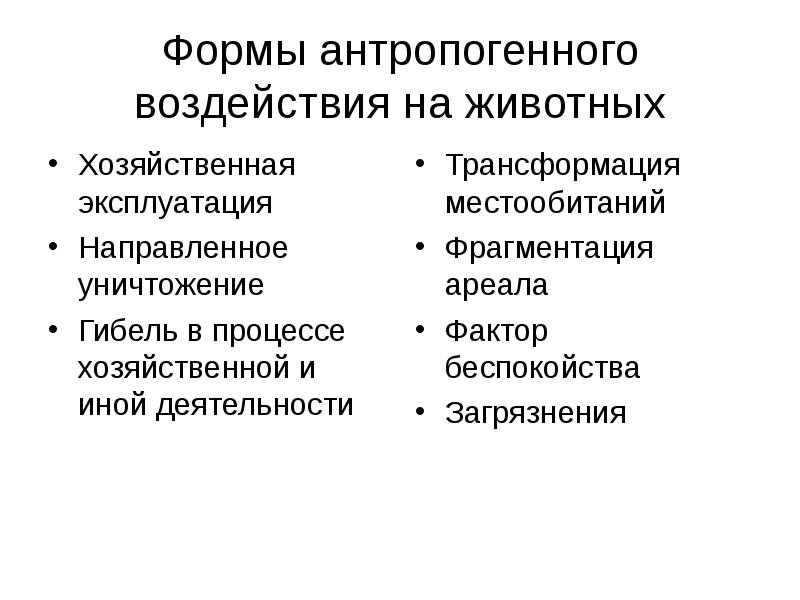 Антропогенное воздействие презентация