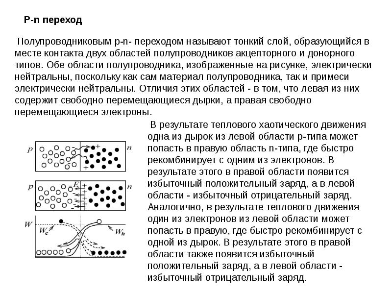 На рисунке показаны оба возможных включения p n перехода