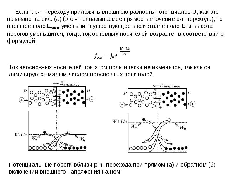 Два p n перехода имеют