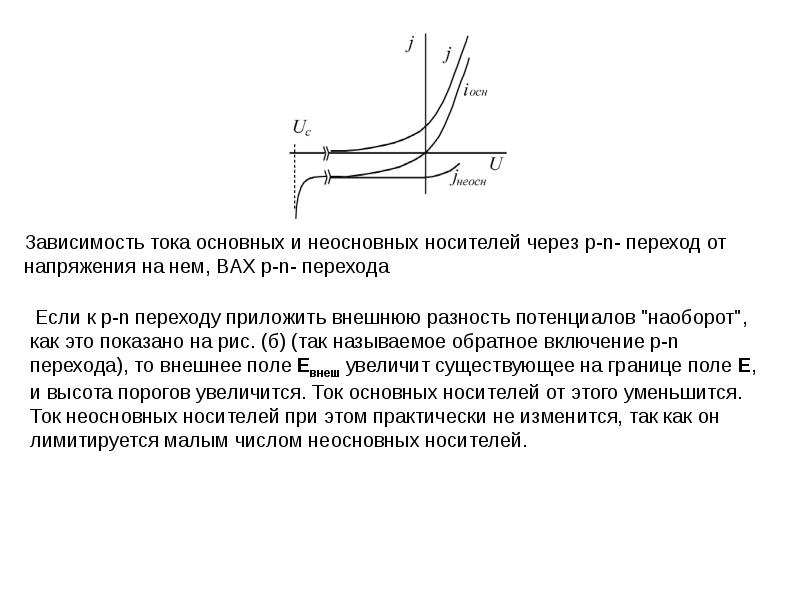 Значение p n. Вольт-амперная характеристика p-n перехода формула. Вах p-n перехода формула. Объясните вид вах p-n перехода. Ширина p-n перехода.