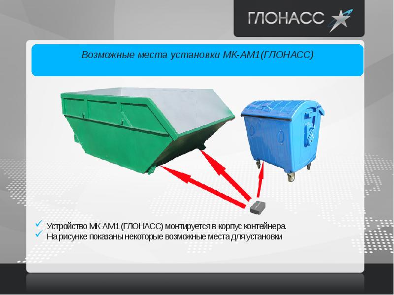 Мусора для крупногабаритного мусора карта