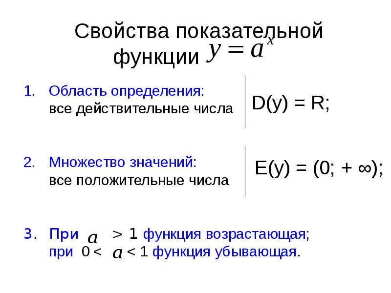R функции области. Область значений показательной функции. Степенная функция область определения и область значения функции. Область определения и множество значений показательной функции. Область значения степенной функции.
