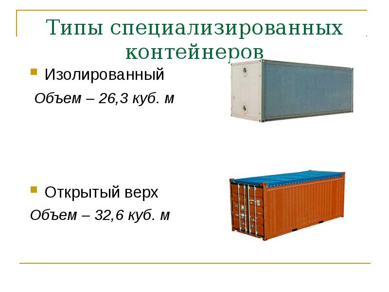 Контейнерные перевозки презентация