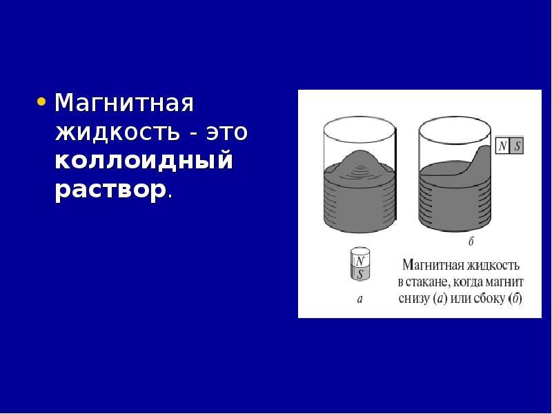 Тесты коллоидные растворы. Магнитная жидкость. Коллоидная жидкость это. Коллоидные растворы. Образование коллоидных растворов.