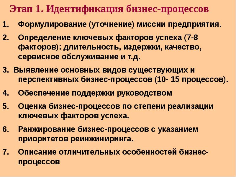 Стадия с которой начинается идентификационный процесс. Идентификация бизнес-процессов. Выявление бизнес процессов. Этапы процесса идентификации. Стадий идентификационного процесса.