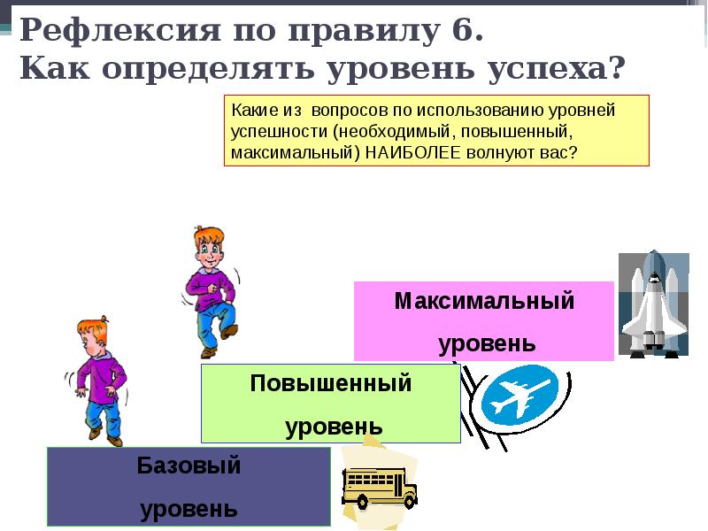 Рефлексия требования ФГОС. Необходимый базовый уровень школьной успешности это. 7. Необходимый (базовый) уровень школьной успешности - это:.