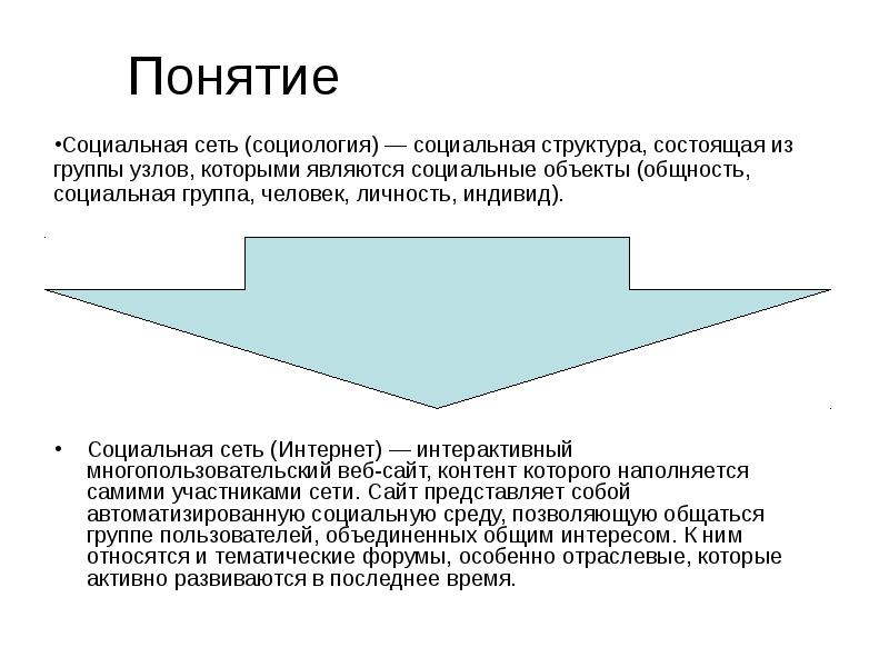 Сеть понятий. Понятие социальная сеть. Термин социальная сеть. Основные понятия и характеристики социальных сетей. Концепция социальных сетей.