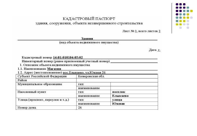 Паспорт рабочего места на производстве образец