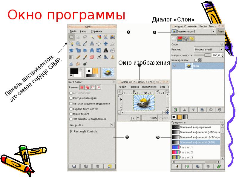 Для чего служит окно изображения gimp