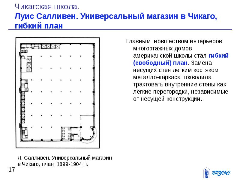 План л. Свободный план.