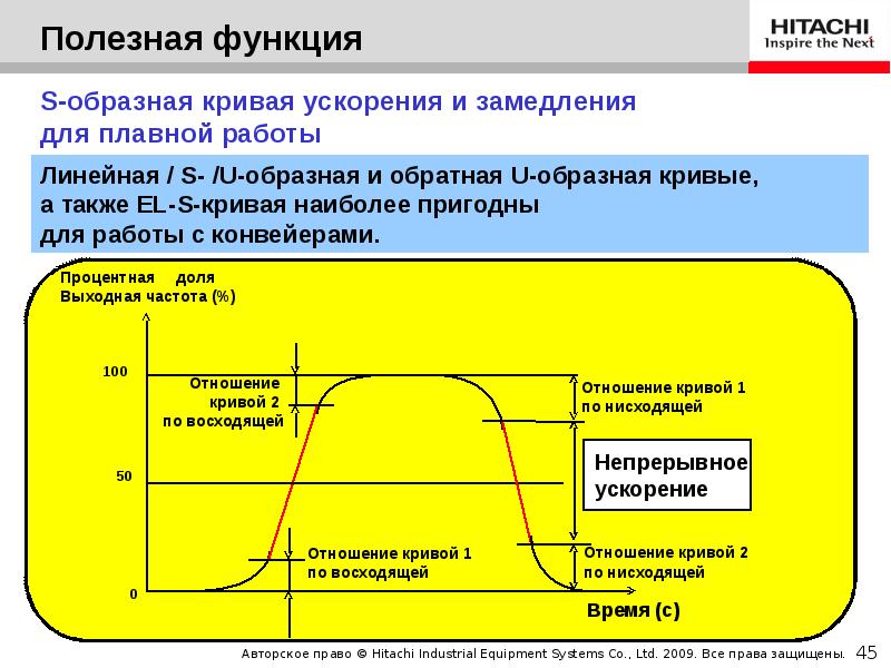 Автор вместо монотонной картины линейнообразной всемирной истории