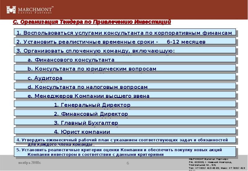 Бизнес план для инвестиций привлечения