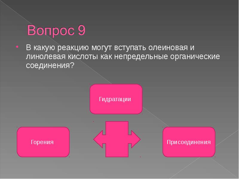 Вступать в реакцию. Кислоты могут вступать в реакцию. В какие реакции могут вступать олеиновая и линолевая кислоты. Олеиновая кислота может вступать в реакции с. Линолевая кислота может вступать в реакции с.