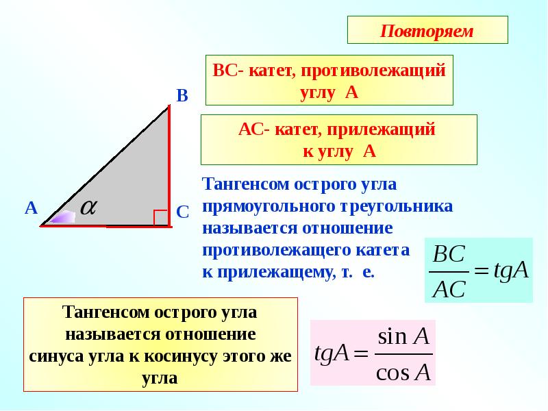 Формула косинуса острого угла прямоугольного треугольника. Тангенс это отношение синуса к косинусу. Синус угла отношение противолежащего. Синусы косинусы соотношение сторон. Косинус это отношение прилежащего катета.