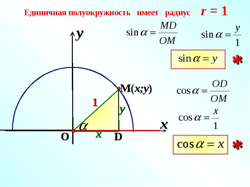 Угол по синусу