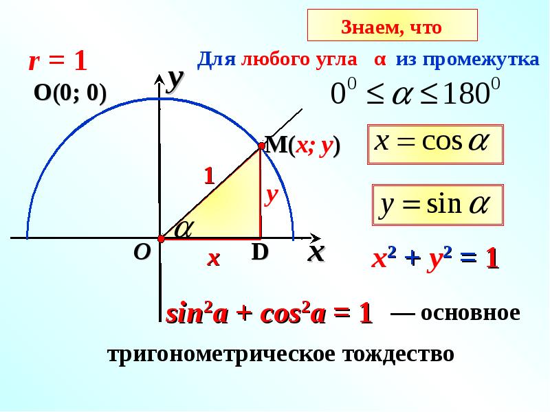 Тангенс угла равен произведению синуса и косинуса. Косинус и синус объяснение темы. Как найти синус и косинус угла. Как найти синус угла как найти. Как найти тангенс синус.