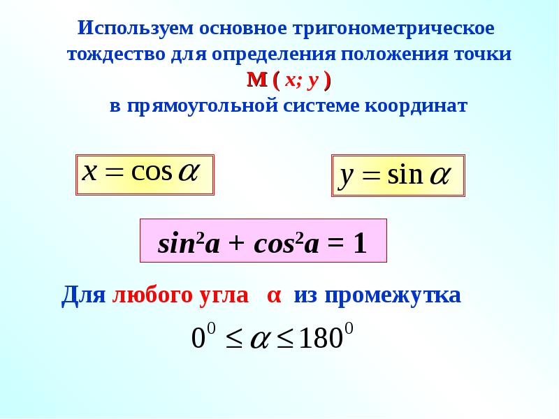 Основное тригонометрическое тождество