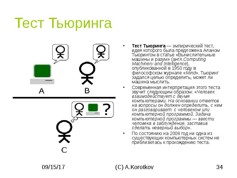 Презентация тест тьюринга