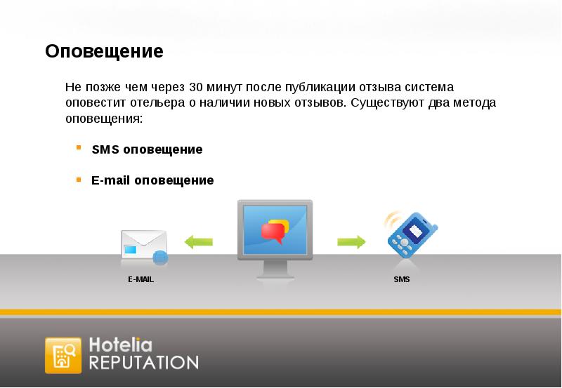 Система sms информирования