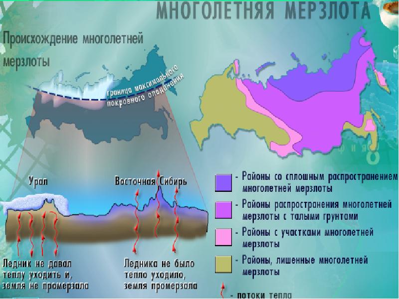 Северный Полярный круг Восточная Сибирь