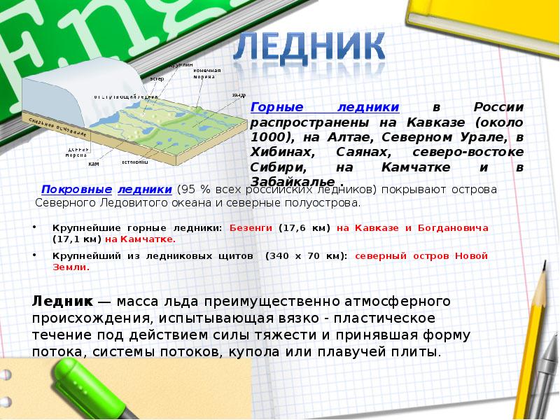 Имандра проекта 1948