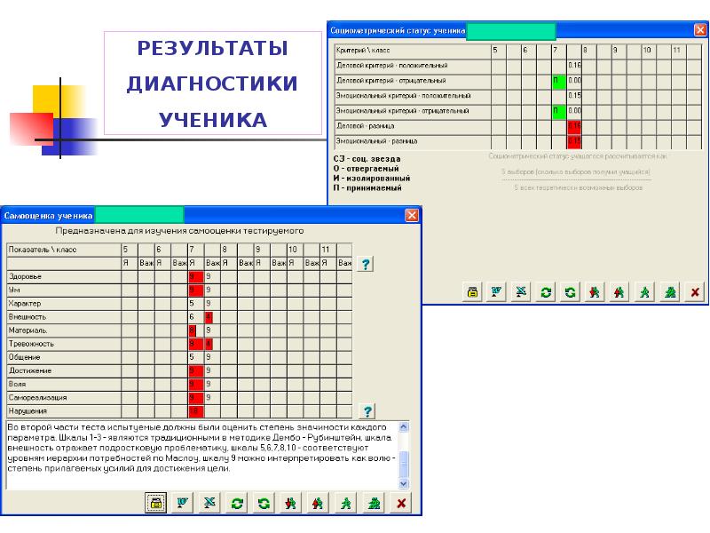 Диагностика ученика. Результаты диагностики ученика. Программный комплекс психолог в ответы. Электронная обработка результатов диагностики домики для школьников. Метод Полярных профилей в диагностике ученика пример.