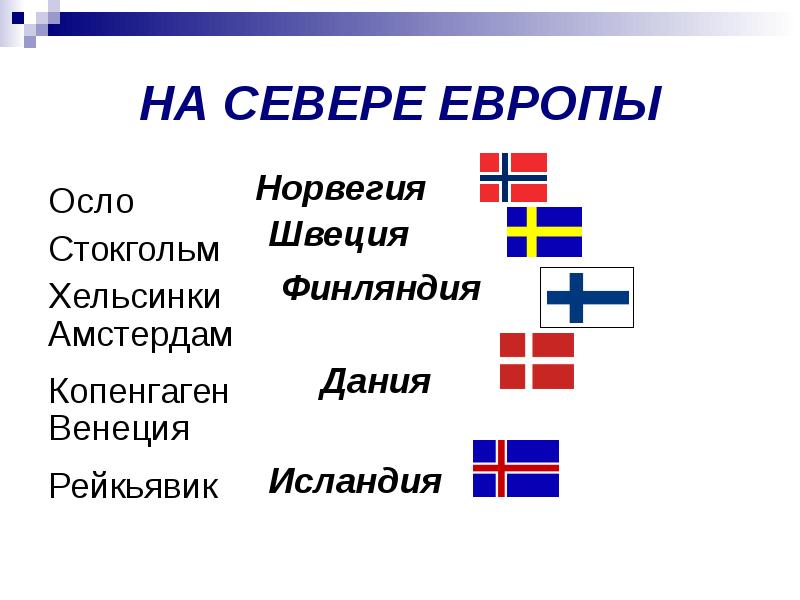 Страны европы 3 класс окружающий мир презентация