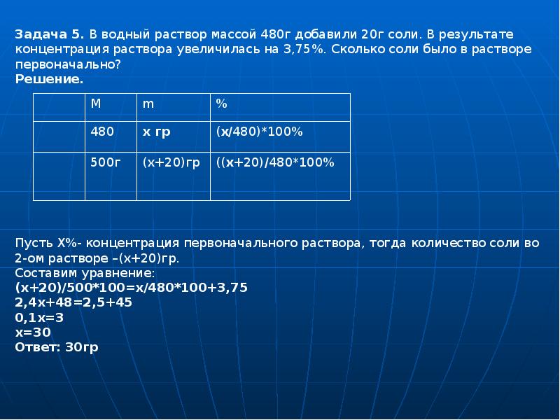 Solution решение может содержать несколько проектов