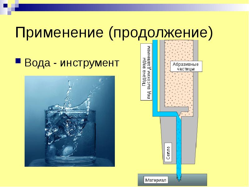 Вода инструменты. Вода как инструмент.