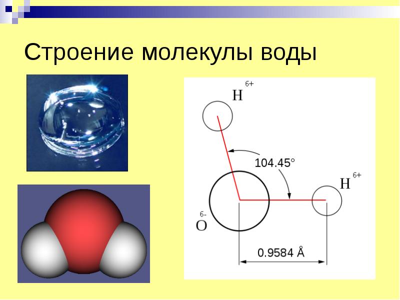 Молекула воды схема