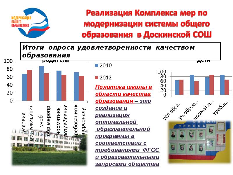 Реализовать комплексы