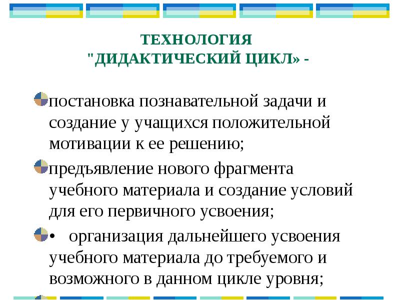 Дидактические технологии. Технология дидактический цикл. Технологии дидактики. Презентация технология « дидактический цикл». Дидактические технологии: Общие понятия.=.