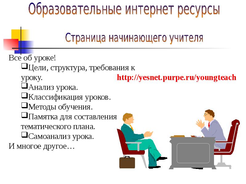 Учебное пособие интернет ресурс. Образовательные ресурсы интернета. Интернет-ресурсы в образовании. Учебные интернет ресурсы. Образовательные ресурсы сети Internet..