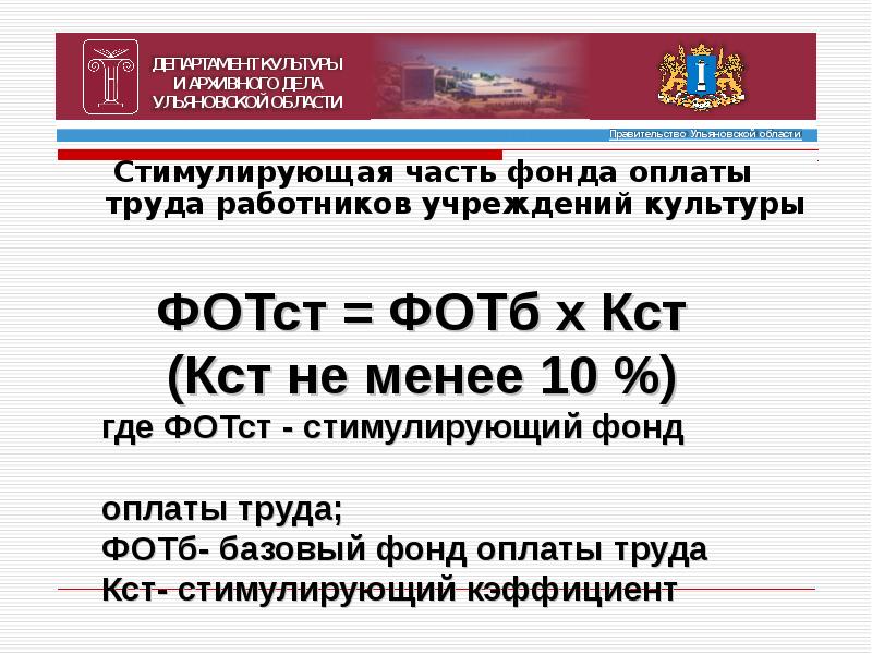 Кто придумал заработную плату проект 6 класс