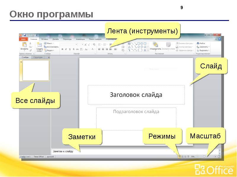 Основной элемент powerpoint